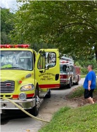UNITS on scene